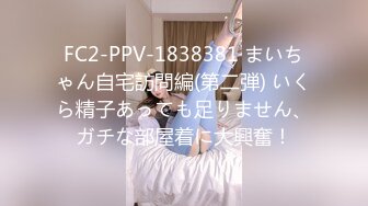 FC2-PPV-1838381 まいちゃん自宅訪問編(第二弾) いくら精子あっても足りません、ガチな部屋着に大興奮！