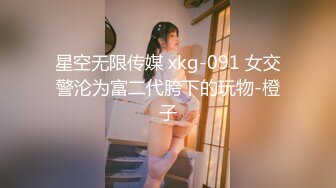 星空无限传媒 xkg-091 女交警沦为富二代胯下的玩物-橙子