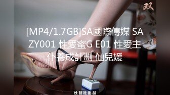 [MP4/1.7GB]SA國際傳媒 SAZY001 性愛蜜G E01 性愛主仆養成計劃 仙兒媛