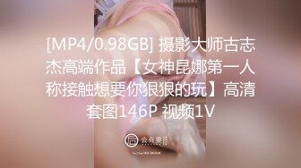 [MP4/0.98GB] 摄影大师古志杰高端作品【女神昆娜第一人称接触想要你狠狠的玩】高清套图146P 视频1V